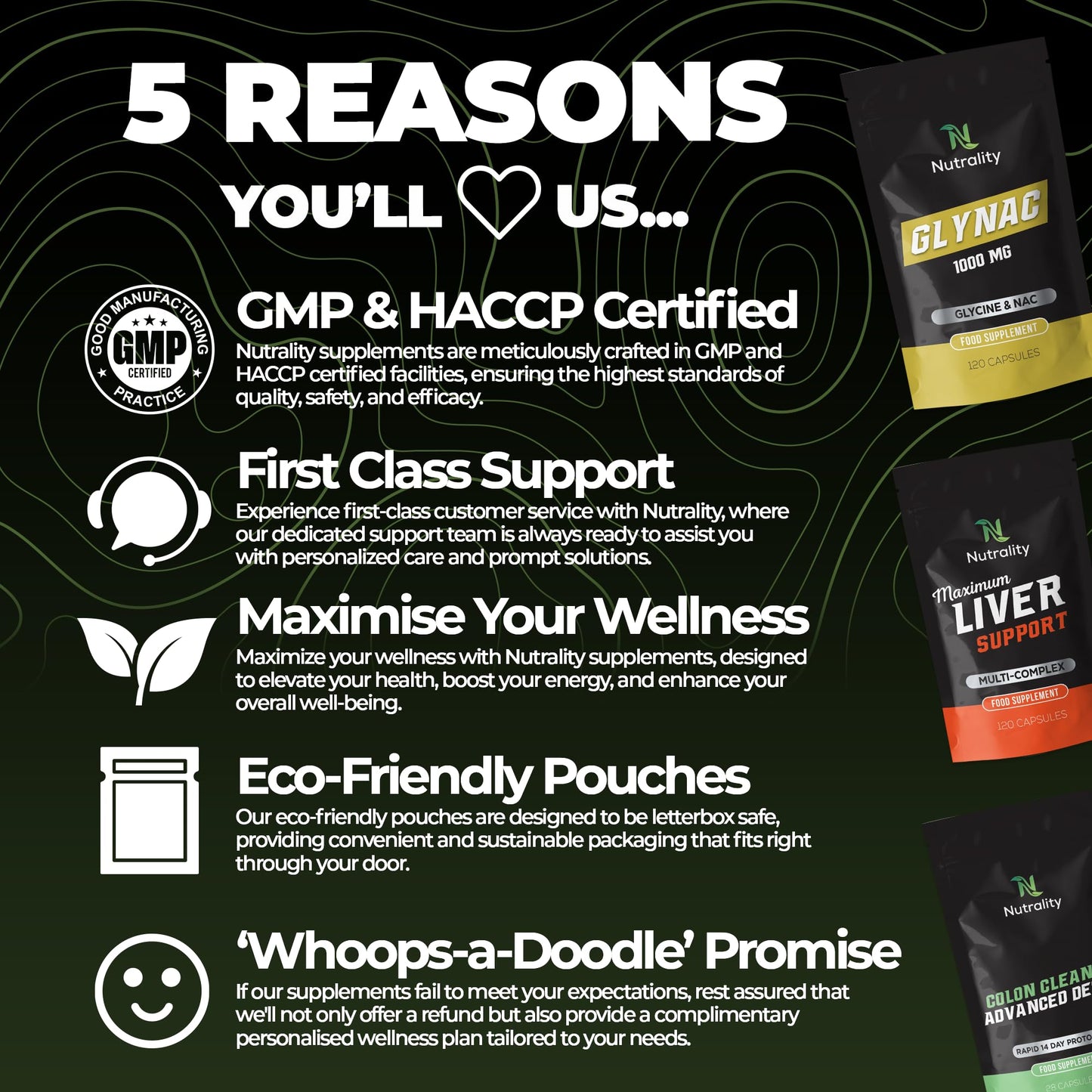 Nutrality Boron 6mg | Menopause Relief, Enhanced Mineral Absorption, Bone Strength, Wound Healing, and Dental Health | Vegan-Friendly | 30 Capsules