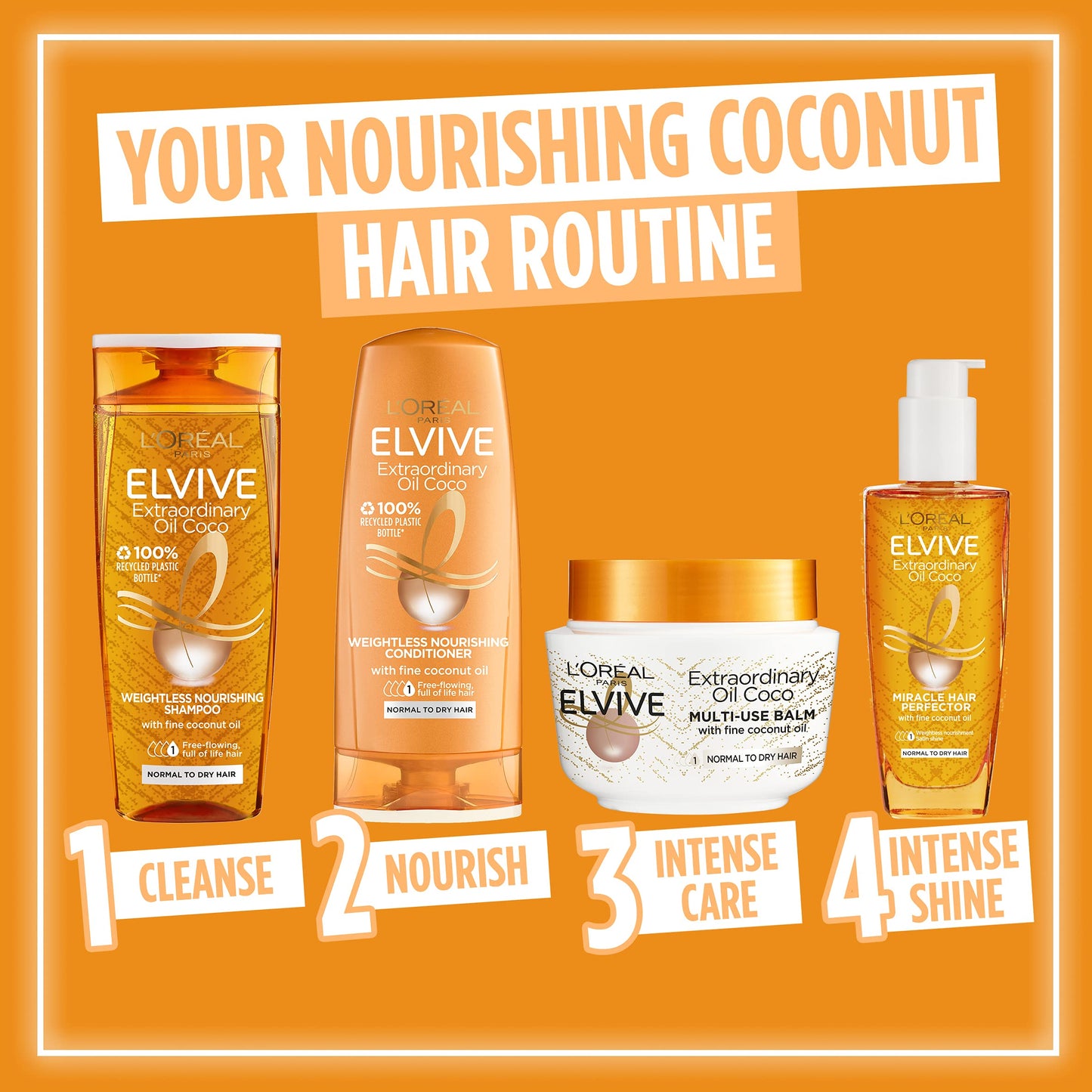 L'Oreal Paris L'Oréal Paris Hair Mask For Normal To Dry Hair, Elvive Extraordinary Oil Coconut Treatment, Intense Nourishment and Satin Shine With Fine Coconut Oil, Weightless Leave-In Conditioner For Soft Hair