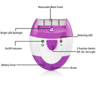 Finito Electronic Lice Comb - Detects And Destroy Lice On Contact Chemical Free