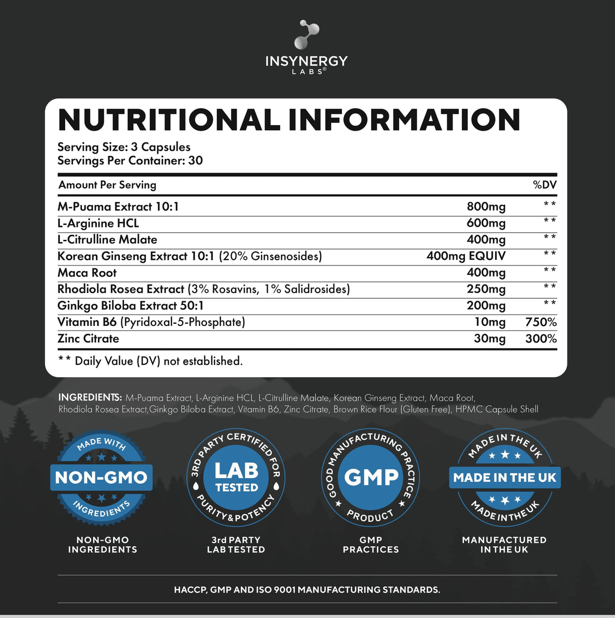 Insynergy Labs VigorMax Male Performance Supplement Extra Strong Fast Effect for Men - Energy, Stamina, 90 Ginseng Tablets