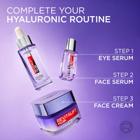 L'Oreal Paris L'Oréal Paris Hyaluronic Acid + Caffine Eye Serum, Revitalift Filler, 20ml
