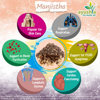 KEESON Ayushya Manjishtha Capsule, 60 Capsules, Natural