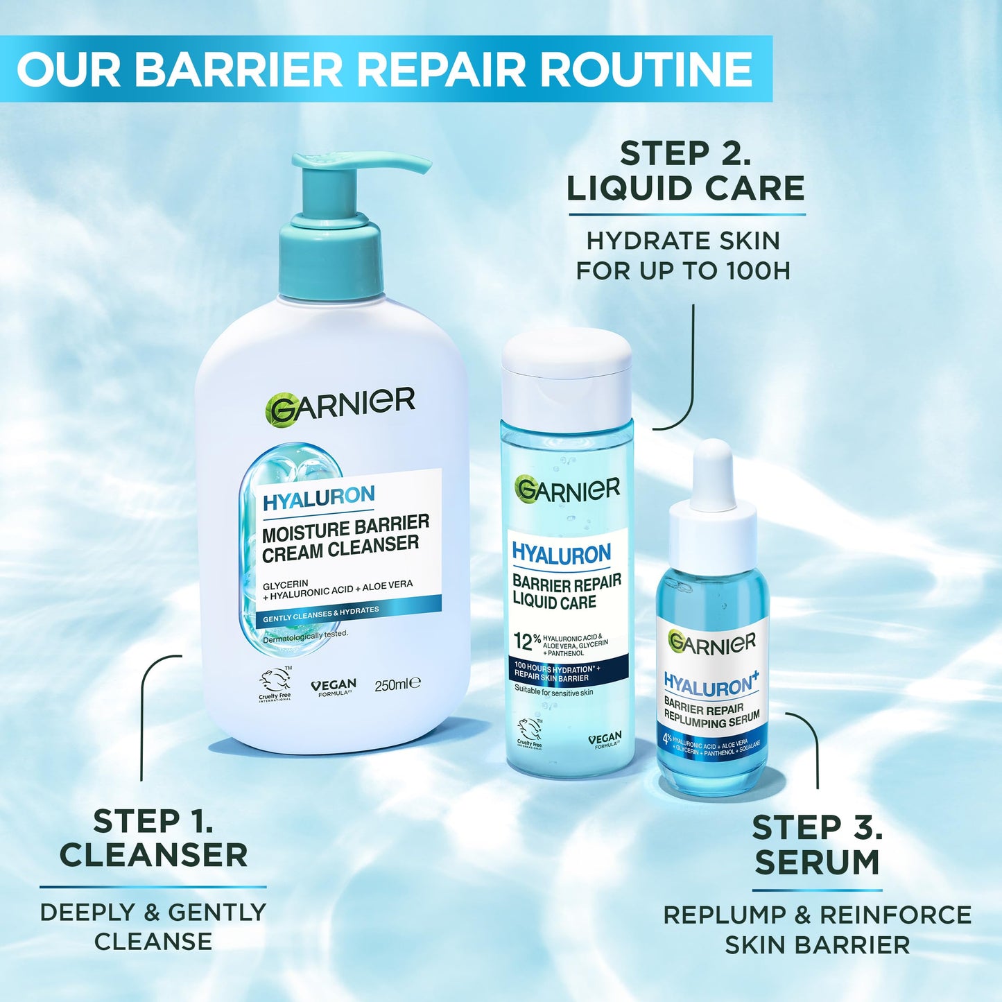 Garnier Hyaluron Barrier Protect Cream Cleanser, Removes Make-up, 250ml