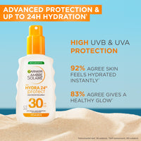 Garnier AS HYDRA48 SPF30 SP150ML EN