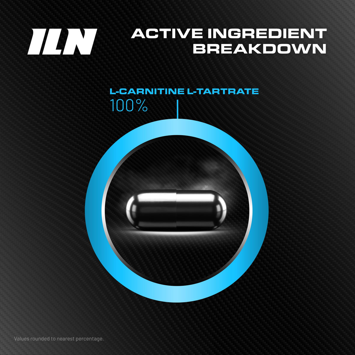 Iron Labs Nutrition L Carnitine Capsules – 1000mg L-Carnitine Tartrate per Serving for Men and Women – Vegan Friendly – 240 Capsules (4 Month Supply)