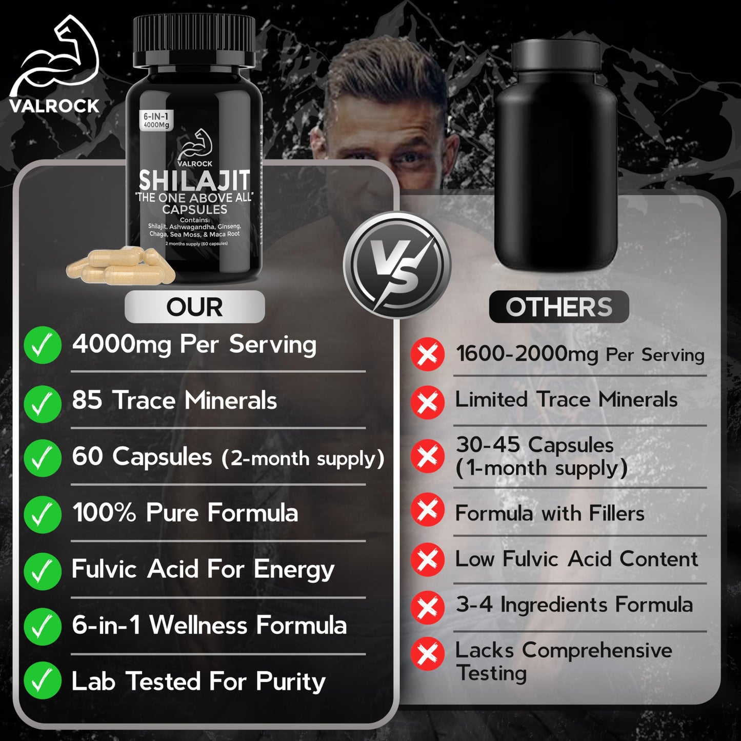 Valrock Shilajit 6-in-1 Capsules 4,000mg - 60 Days - Added Ashwagandha, Maca Root, Chaga, Ginseng & Sea Moss - High Strength Muscle Building & Performance Capsules for Men & Women