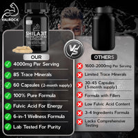 Valrock Shilajit 6-in-1 Capsules 4,000mg - 60 Days - Added Ashwagandha, Maca Root, Chaga, Ginseng & Sea Moss - High Strength Muscle Building & Performance Capsules for Men & Women