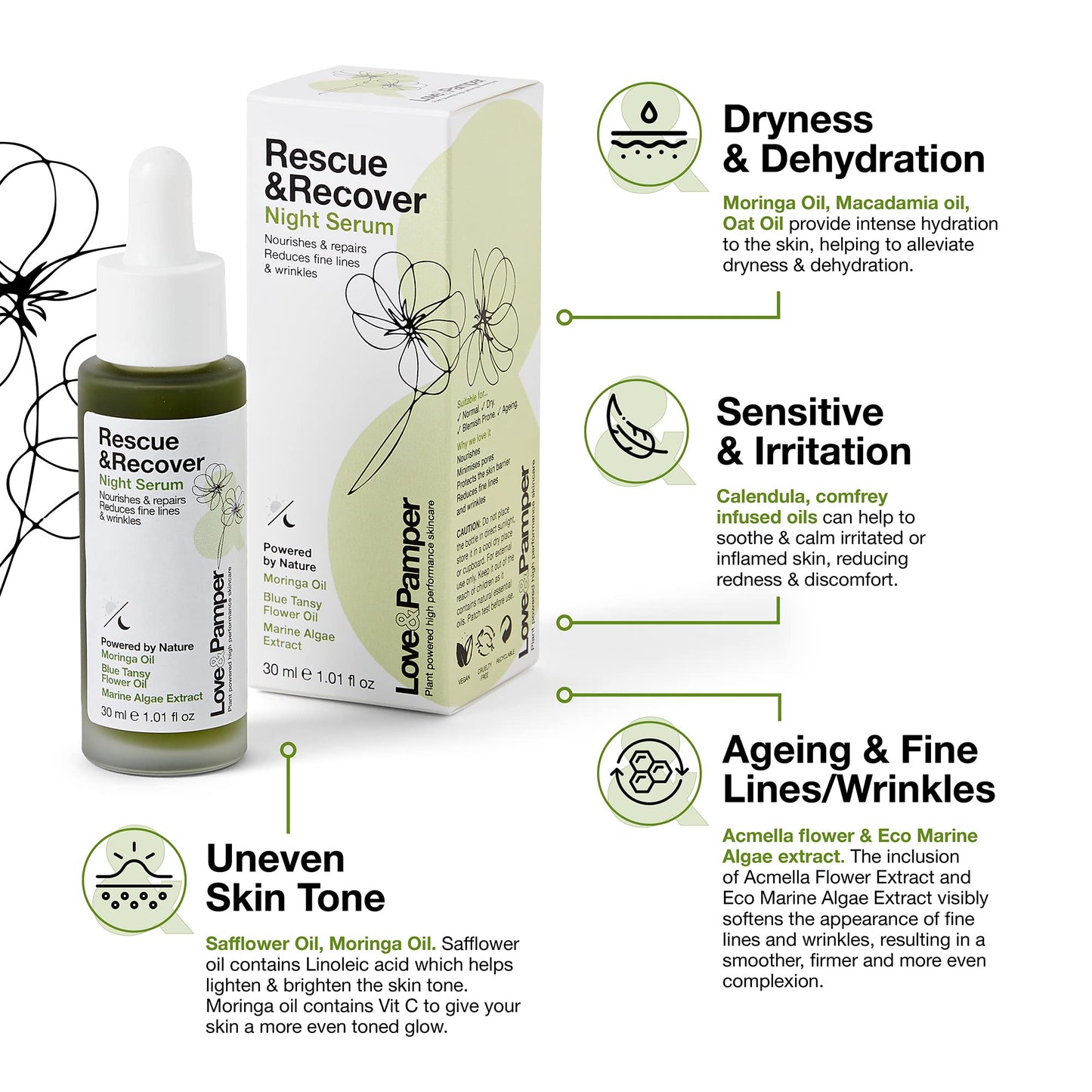 Love and Pamper Love & Pamper RESCUE & RECOVER Night Repair Serum - Plant Powered, Vitamin E, Targets Dark Spots, Reduces Fine Lines, Redness, Repair & Nourishes Skin, Smooths Texture Overnight