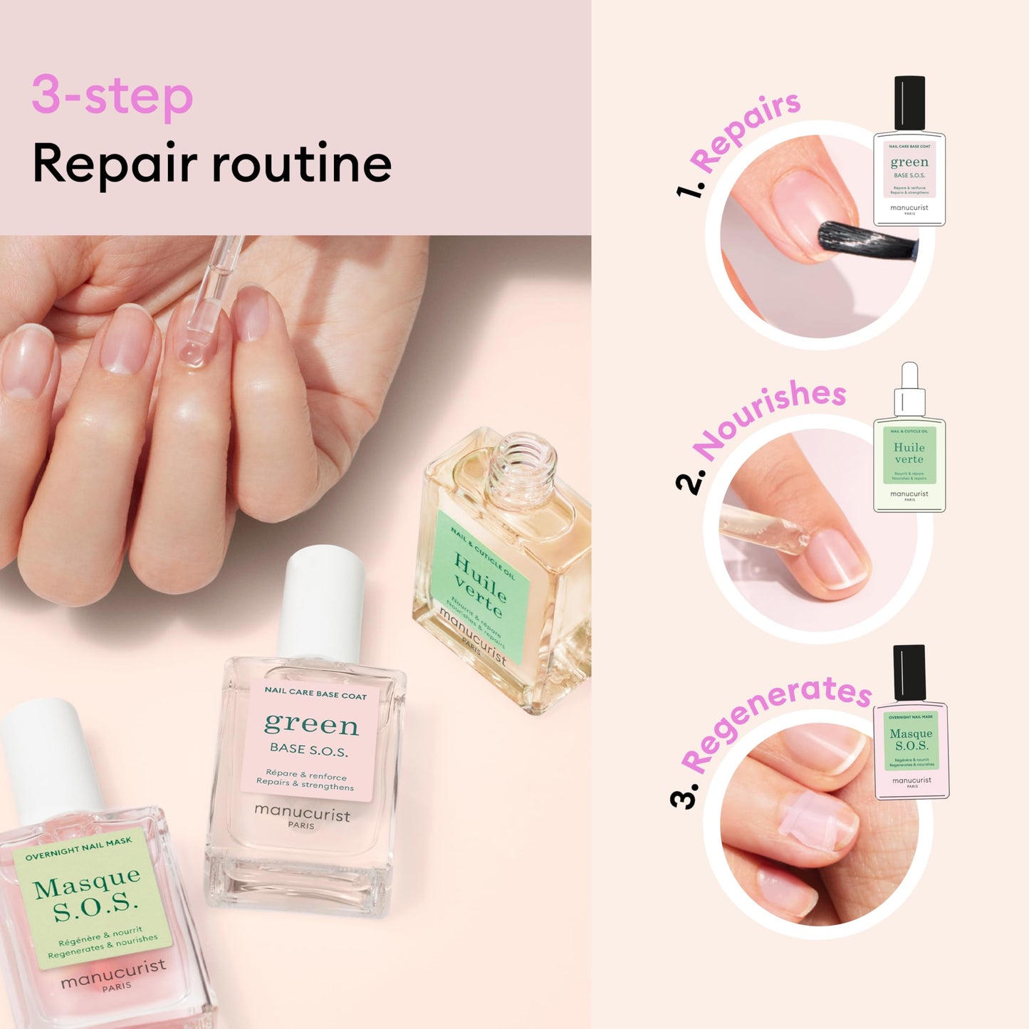 Manucurist Rescue Kit - Nail Care Kit - Nail Repair for Damaged Nails : 1 Strengthening Base Coat, 1 Night Mask for Nails, 1 Nail Cuticle Oil - Nail Strengthener For Damaged Nails - Nail Growth