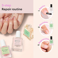 Manucurist Rescue Kit - Nail Care Kit - Nail Repair for Damaged Nails : 1 Strengthening Base Coat, 1 Night Mask for Nails, 1 Nail Cuticle Oil - Nail Strengthener For Damaged Nails - Nail Growth