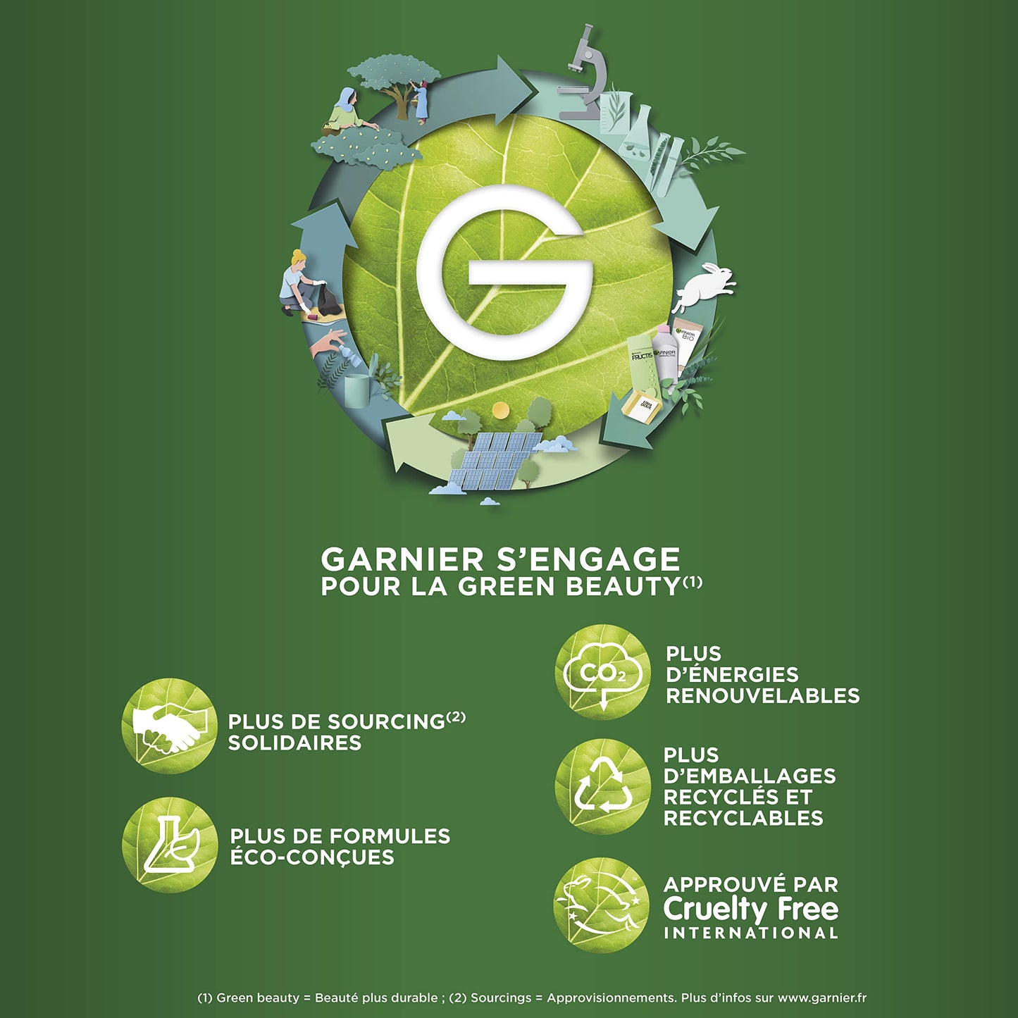 Garnier Fructis Hair Food Detangling Banana Treatment for Dry Hair, 350 ml