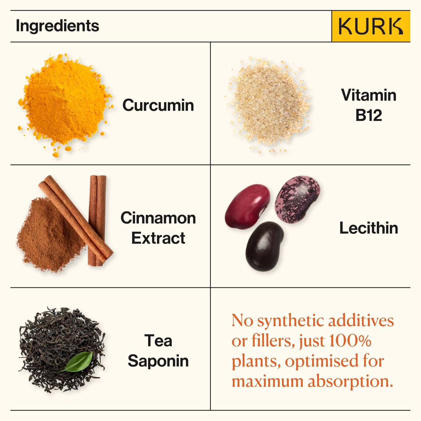 Kurk KURK Essential Liquid Turmeric Supplement, Turmeric Curcumin Drops, Oil for Advanced Everyday Wellness, Focus & Energy, 185x More Absorbable Than Powders, Plant-Based (Cola) (30ml)