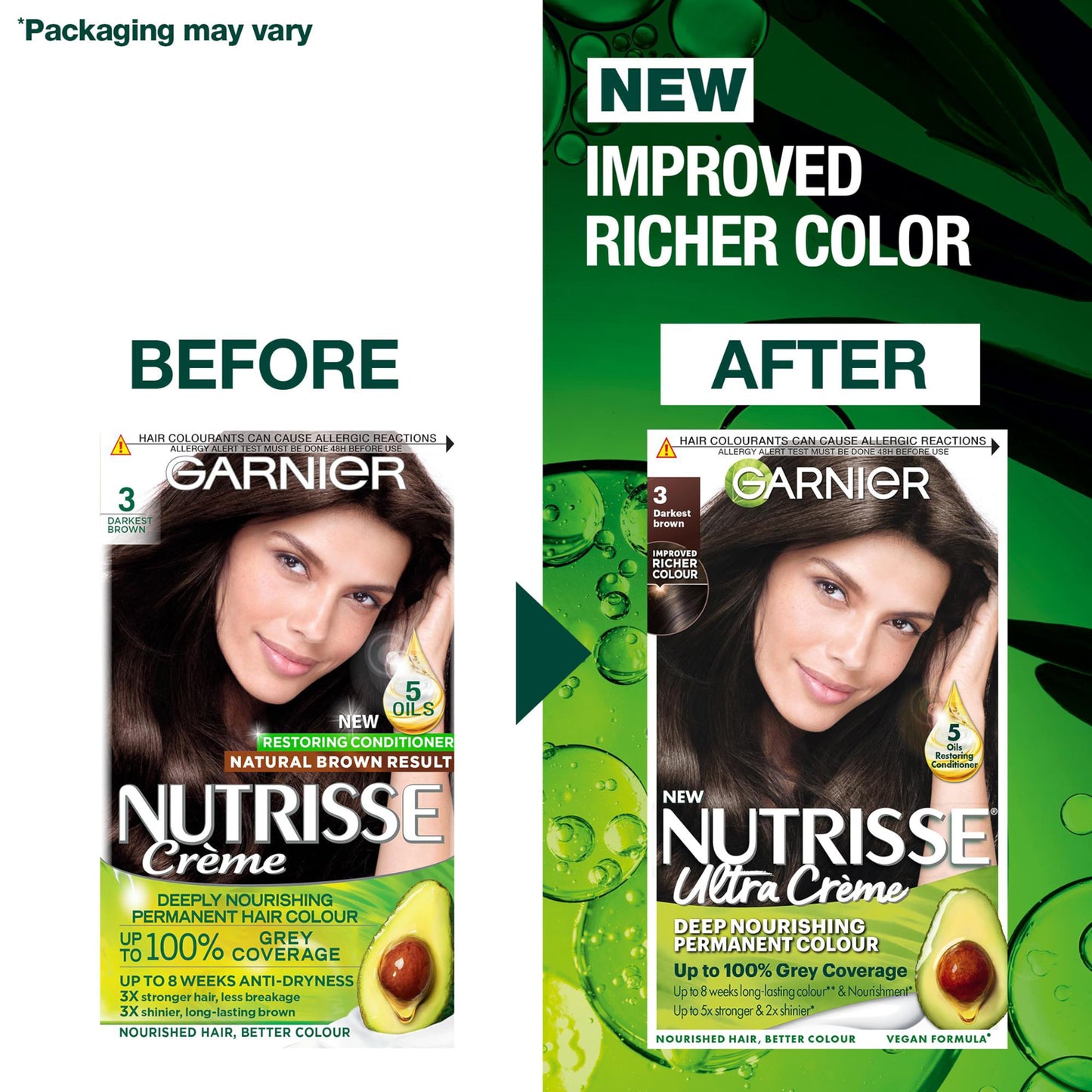 Garnier Nutrisse Permanent Hair Dye, Natural-looking, hair colour result, For All Hair Types, 3 Darkest Brown