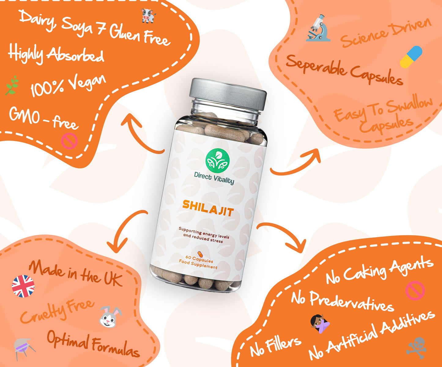 Direct Vitality Shilajit | 60% Fulvic Acid | 2 Months Supply | 700 mg per Capsule | UK Made | No Nasty Fillers | Vegan