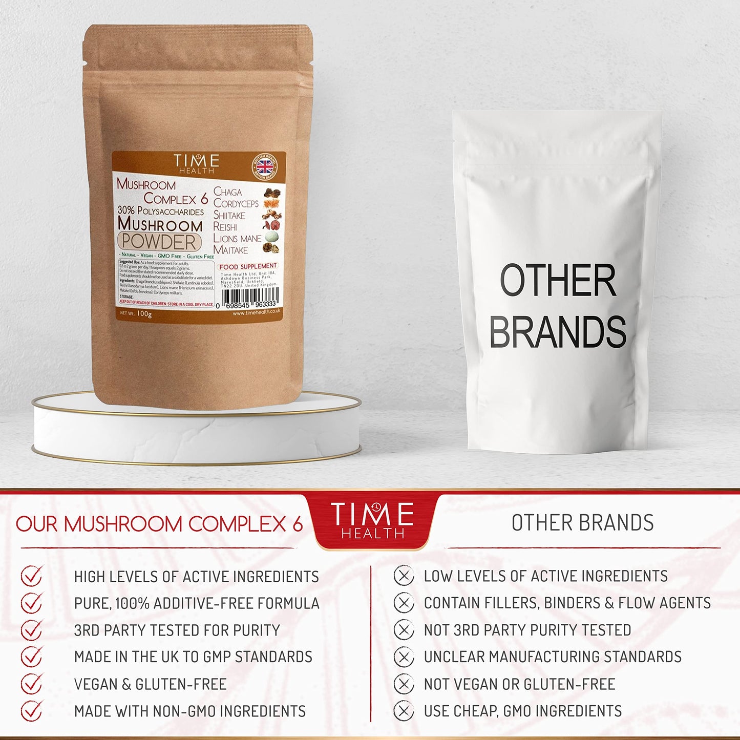 Mushroom Complex 6 Powder ∣ Chaga, Cordyceps, Shiitake, Reishi, Lions Mane, Maitake ∣ 30% Polysaccharides (100g Powder Pouch)