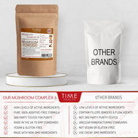 Mushroom Complex 6 Powder ∣ Chaga, Cordyceps, Shiitake, Reishi, Lions Mane, Maitake ∣ 30% Polysaccharides (100g Powder Pouch)