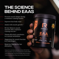 Reflex Nutrition EAA - Complete Essential Amino Acids - 16g EAAs with BCAAs, Vitamin B6, Electrolytes - Full Spectrum Amino Acids Powder for Muscle Growth & Recovery (Mango, 500g, 20 servings)