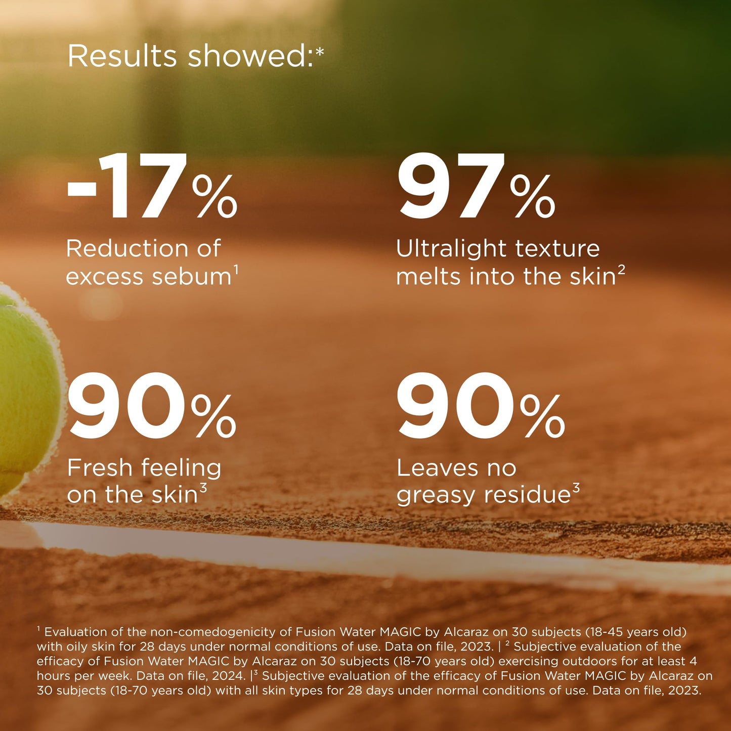 ISDIN Fotoprotector Fusion Water MAGIC by Alcaraz Facial Sunscreen with Ultralight Texture and Watery External Phase with Refreshing Effect, 50 ml