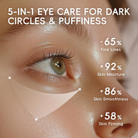 LAIKOU Sakura Eye Care Gift Set, 5-in-1 Eye Treatment Set with Serum, Cream, Day & Night Cream, Sleeping & Under Eye Mask for Dark Circles, Puffiness & Fine Lines, Day & Night Routine