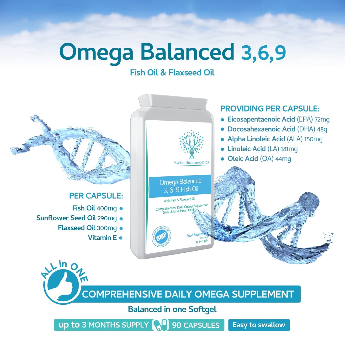 swiss bioenergetics Omega Balanced 3, 6 & 9 Fish Oil 1000mg, 90 Capsules - High Strength EPA & DHA Formula derived from Fish & Flaxseed Oil with Added Vitamin E in Easy to Swallow Soft Gel Capsules