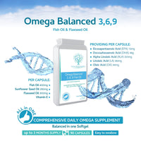 swiss bioenergetics Omega Balanced 3, 6 & 9 Fish Oil 1000mg, 90 Capsules - High Strength EPA & DHA Formula derived from Fish & Flaxseed Oil with Added Vitamin E in Easy to Swallow Soft Gel Capsules