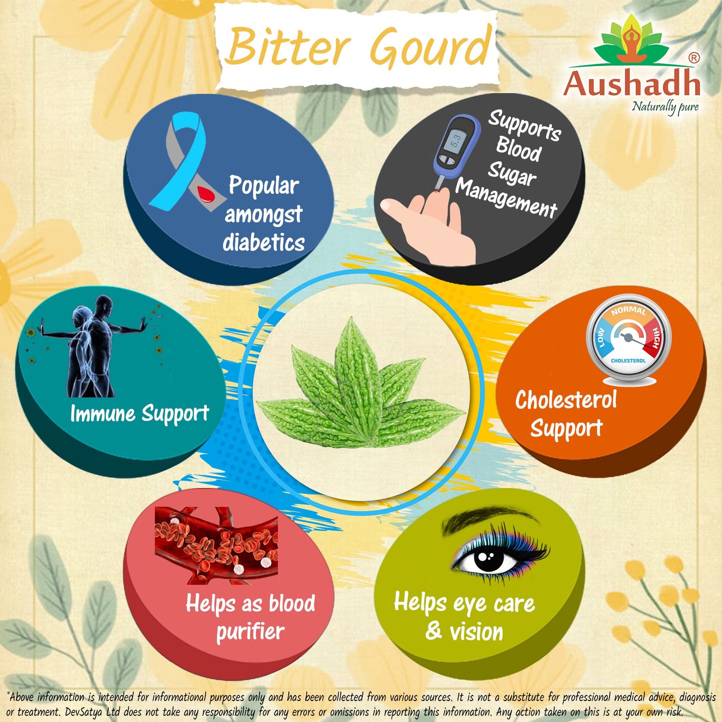 Aushadh Bitter Gourd Karela Capsules, Pure Herbal Supplement, 100% Vegetarian