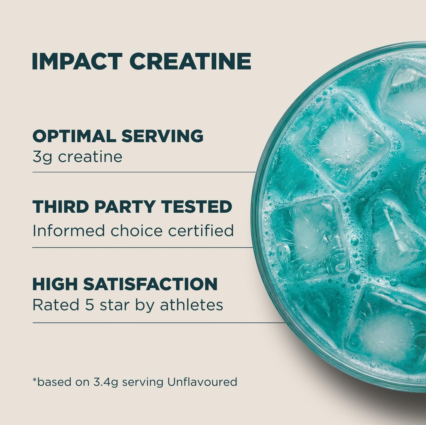 Myprotein Impact Creatine Monohydrate Powder | 250 g | Micronised Creatine for Strength, Power & Muscle Growth | 3 g Per Serving | Supports High-Intensity Training & Recovery | Unflavoured