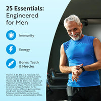 Nutravita Men's Multivitamins and Minerals - 25 Essential Active Vitamins and Minerals with Added Maca Root and Panax Ginseng - Multivitamin Tablets for Men - 180 Vegan Tablets - Made in The UK