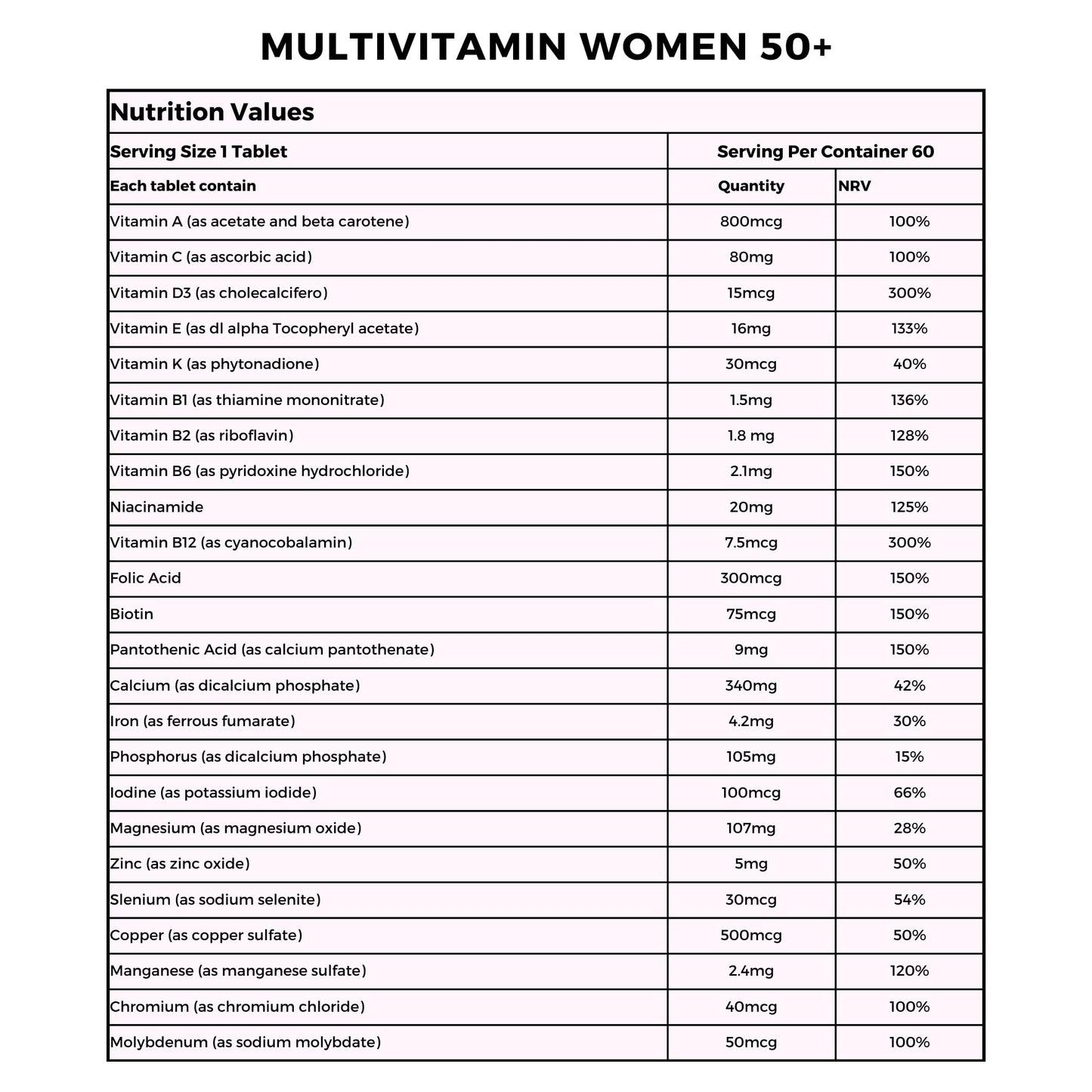 Yours Multivitamin Women Age 50+, Advanced Multivitamin for Women | Immune Support, Bone Strength & Eye Health | Daily Essentials. 60 Tablets