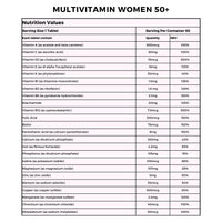 Yours Multivitamin Women Age 50+, Advanced Multivitamin for Women | Immune Support, Bone Strength & Eye Health | Daily Essentials. 60 Tablets