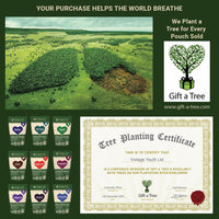 Vintage Youth LikeLox Premium Hair Care Supplement - Revitalises Hair, Strengthens Locks, Vitamins for Strong, Vibrant Hair