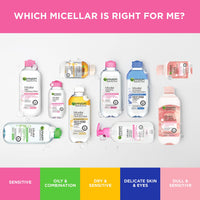 Garnier Micellar Gel Face Wash For Sensitive Skin 200ml, Gentle Face Cleanser & Makeup Remover, Recognised By The British Skin Foundation, Rinse-Off, Non-Drying & Fragrance Free Formula