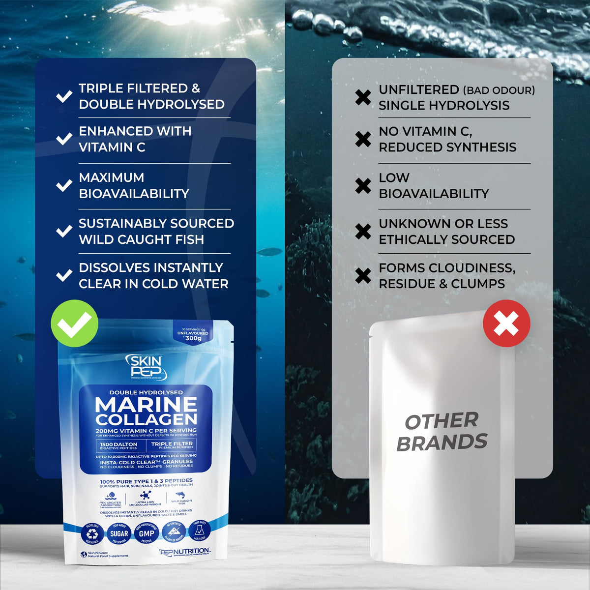 Marine Collagen Powder Clean Unflavoured - 10,000mg Double Hydrolysed Collagen Peptides per Serving - Ultra Premium for Maximum Absorption Hair, Skin & Nails - 300g, 30 Servings by SkinPep
