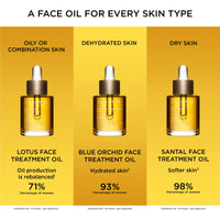 Clarins Santal Face Treatment Oil 30ml