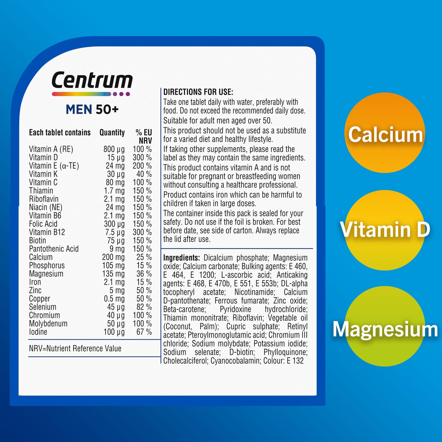 Centrum Men 50+ Multivitamins & Mineral Supplements, 23 essential nutrients including vitamin D, C, Zinc, Daily Multivitamin Tablets, 30 ct