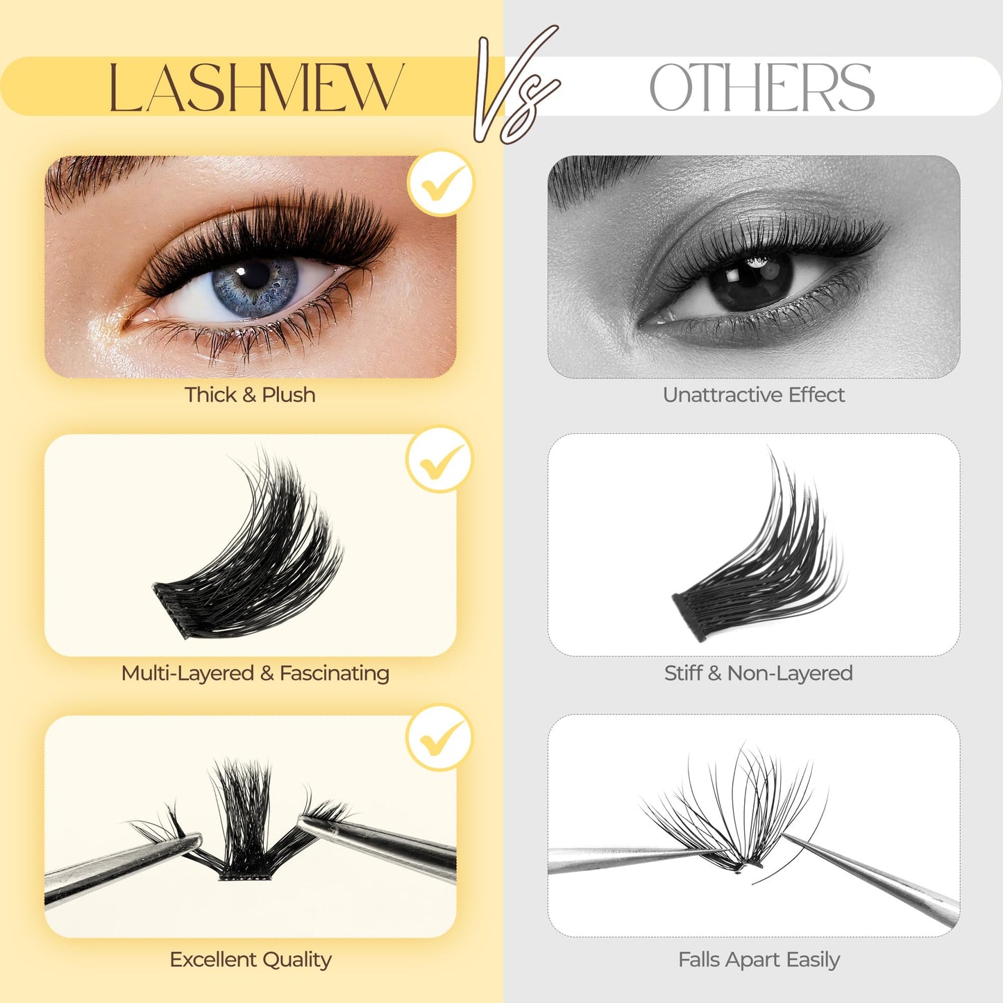 LASHVIEW DIY Eyelash Extension Kit, Fluffy Lash Extension Kit D Curl 9-18mm mix Clusters with Bond&Seal, Remover and Applicator DIY Lash Extensions for Easy at Home Application Style NM03