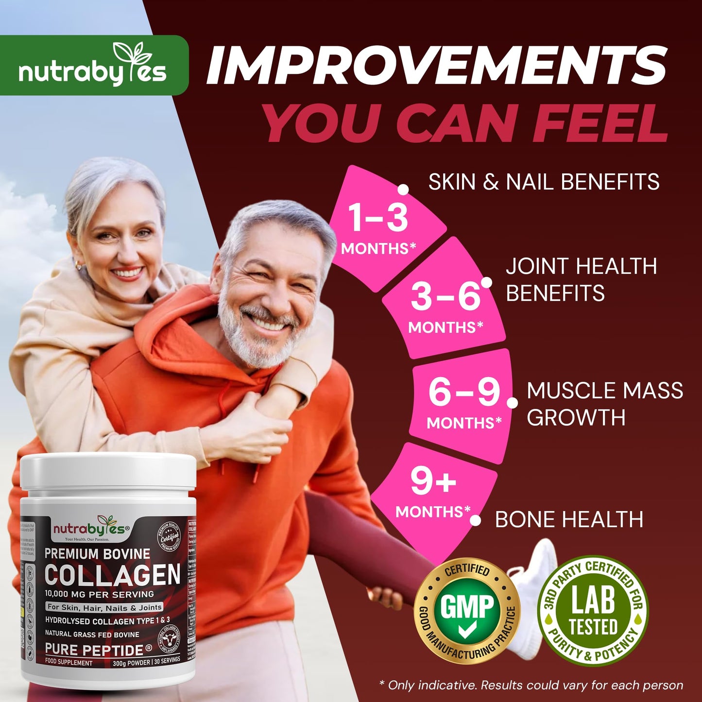 NUTRABYTES Bovine Collagen Powder 10000mg | Grass Fed Hydrolysed Collagen Peptides Type 1 & 3 | Unflavoured | Skin Hair Nails | 19 Amino Acids | Kosher Halal Certified | Women & Men | 30 Day Supply