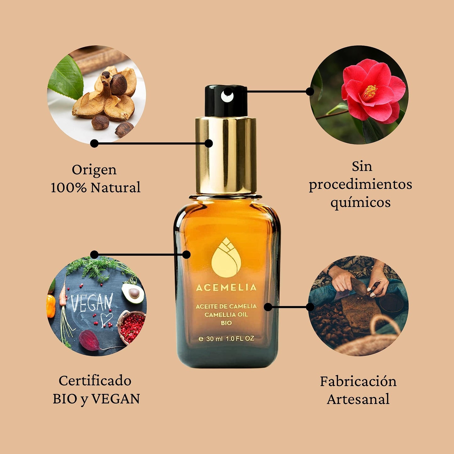 Acemelia Camellia Beauty Ritual Pack | Japanese SAHO Ritual with Camellia Oil Products | Facial Beauty Kit | Luxury Cosmetics Pack | Complete Facial Routine | Original Gifts for Women