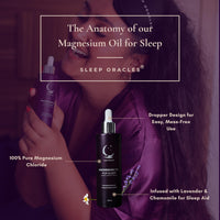 Sleep Oracles Magnesium Oil for Sleep | Body Oil with Chamomile, Lavender & Aloe Vera | Pure Magnesium Chloride for Sleep Aid | Vegan Friendly Travel Essentials | 100ml