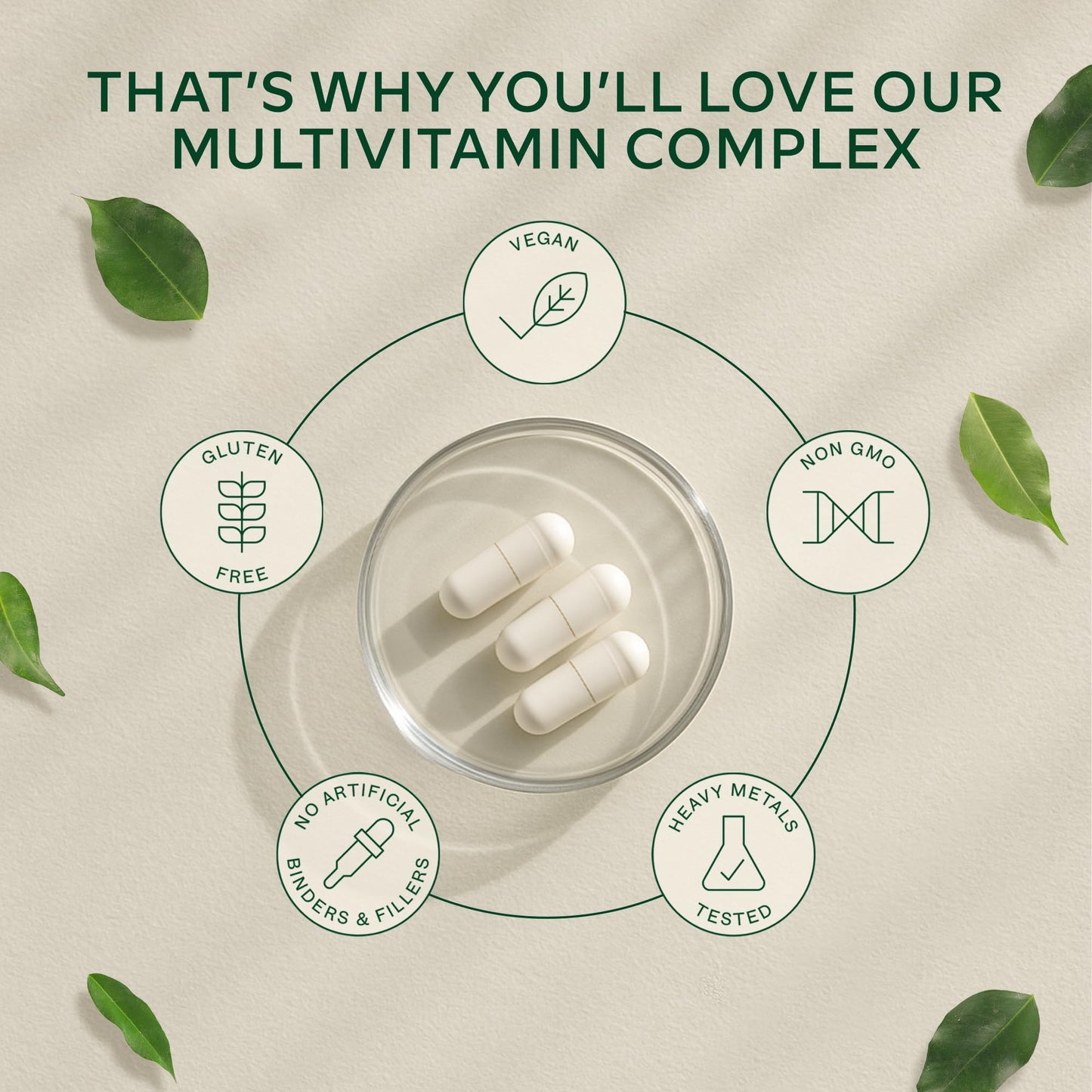 AAVALABS Multivitamin Complex with 25 Vitamins and Minerals + Ashwagandha and Rhodiola Rosea - Multivitamin Tablets for Women and Men - with Vitamin C & Vitamin D - Multivitamins and Minerals - 120 Capsules