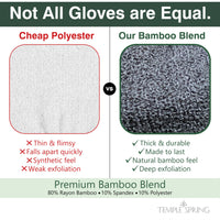 Temple Spring Exfoliating Glove, Carbonized Rayon Bamboo Body Scrubber, Loofah Exfoliating Mitt, Shower Scrubber Wash Cloth, Body Exfoliator Scrub, Loofa Shower Gloves Bath Sponge - Forest Green