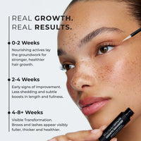WUNDERBROW Wunderbrow Growth Enhancer Brow & Lash Serum, 2-in-1 Growth Serum For Fuller, Thicker, Healthier Brows & Lashes, Clinically Tested Formula, Visible Results in 6-8 weeks