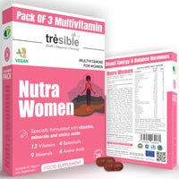 Tresible Multivitamin Tablets for Women (12 Week Supply) - Multi Vitamins and Minerals Supplements with Vitamin C, Iron and Zinc - 84 Count Womens Multivitamins Tabs to Support Immune & Nervous System