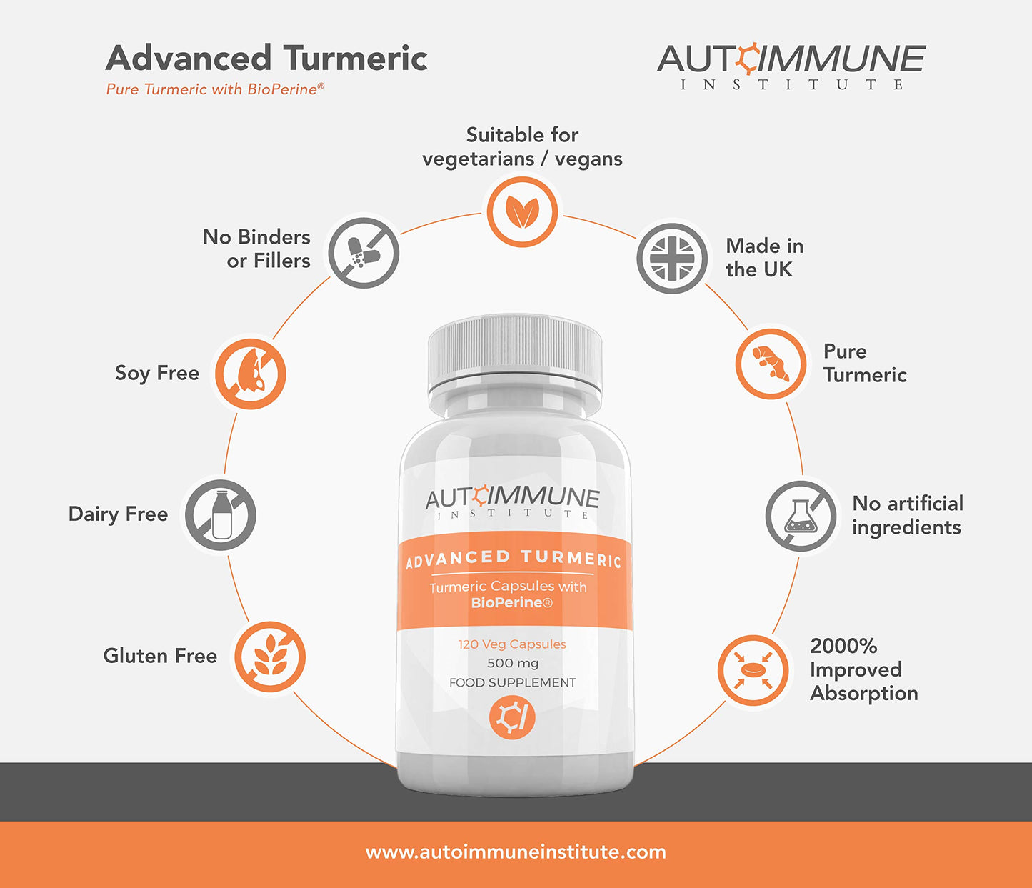 Advanced Turmeric. High Strength Turmeric Capsules Supplement with Black Pepper Extract (Bioperine) for 20 Times Improved Absorption. Made in UK. High Levels Curcumin. 120 Veg Capsules.