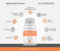 Advanced Turmeric. High Strength Turmeric Capsules Supplement with Black Pepper Extract (Bioperine) for 20 Times Improved Absorption. Made in UK. High Levels Curcumin. 120 Veg Capsules.