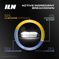 Iron Labs Nutrition BCAA Tablet - BCAAs (120 Tablets) - 2400mg BCAAs per Serving - BCAA Amino Acids with Vitamin D for Normal Muscle Function - Suitable for Vegans & Vegetarians