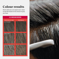 Just For Men Just for Men Ultra, Hair Colour Dye, A35 Medium Brown