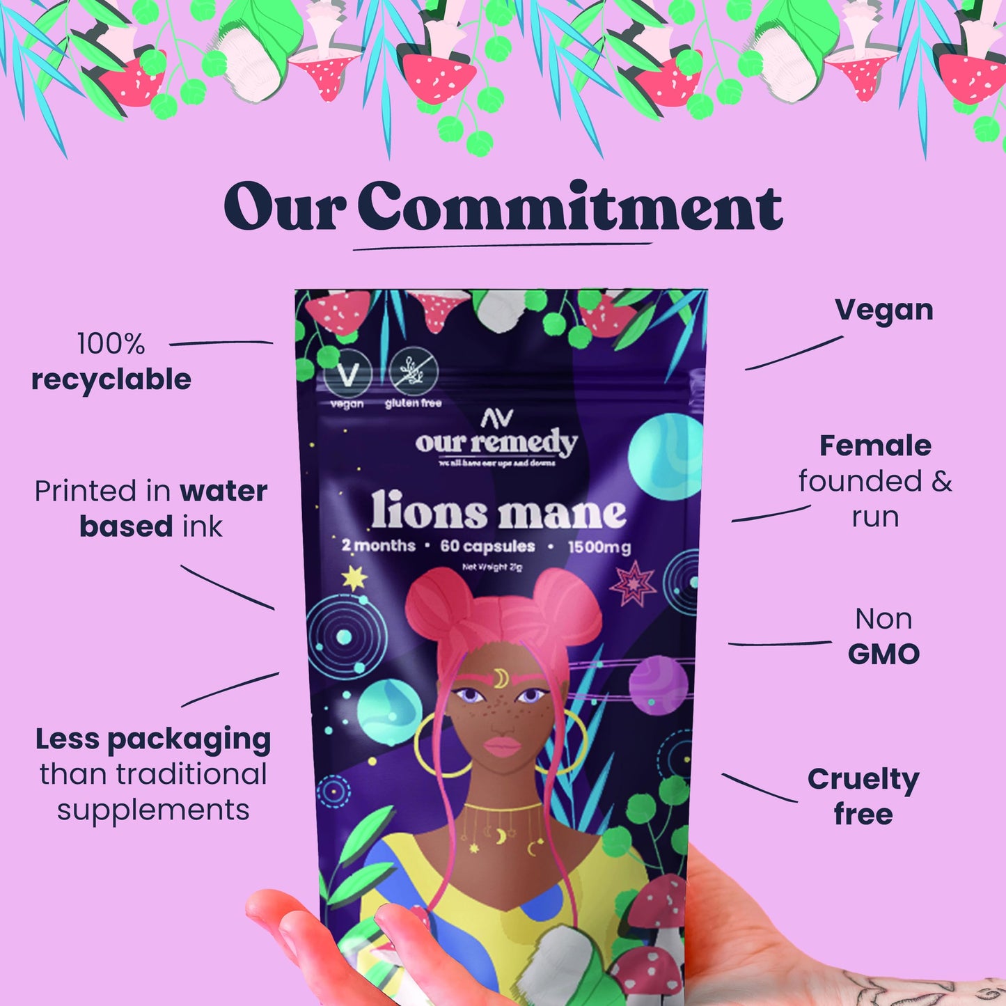 OUR REMEDY we all have our ups and downs Our Remedy 1500mg Lion's Mane Organic Capsules — Two-Month Supply of a High-Strength, Vegan, Non-GMO, Cruelty-Free Brain Support Supplements Packed in 100% Recyclable Packaging — 60-Count