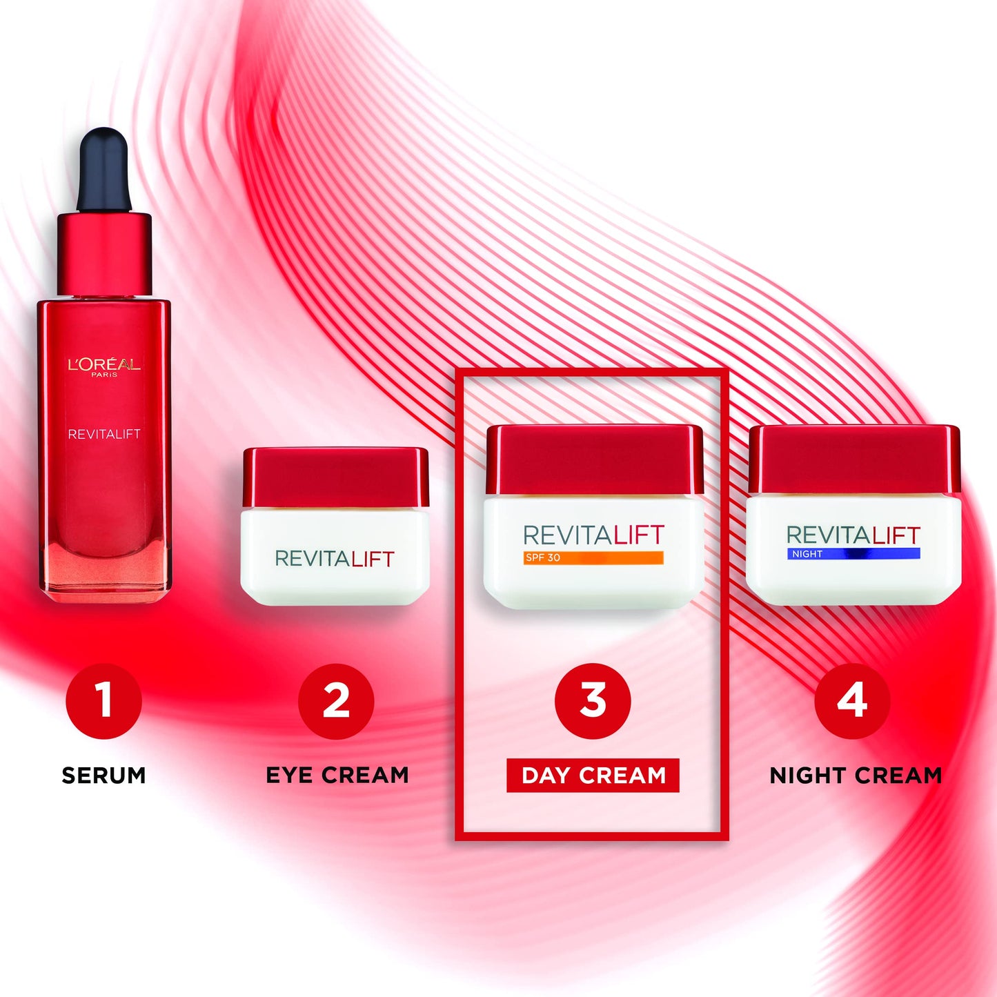 L'Oréal Paris Revitalift Day Cream, Anti-Wrinkle Moisturiser, Day Cream SPF 30, 50 ml (Pack of 1)