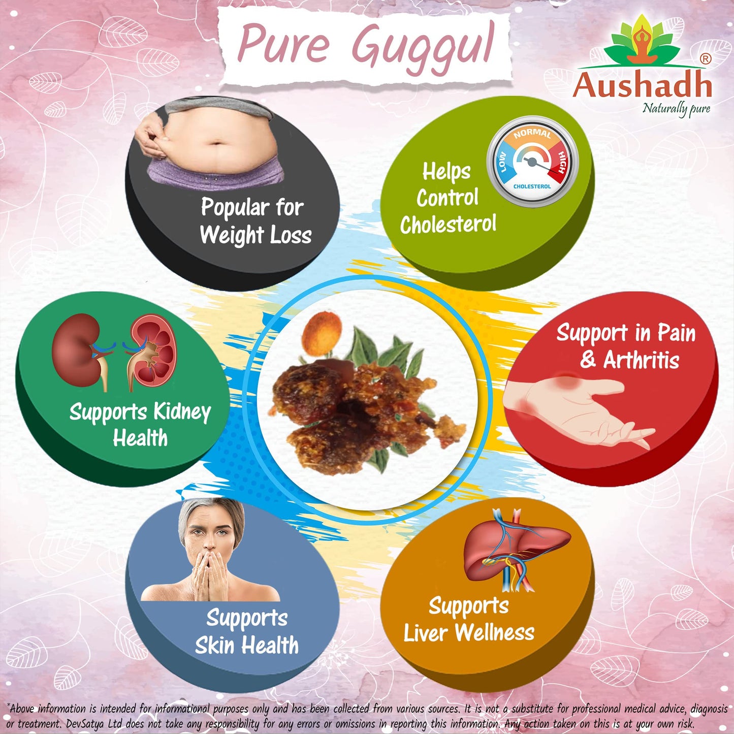 Aushadh Pure Guggul Capsule